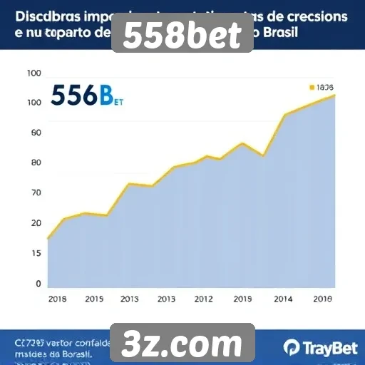Estatísticas de crescimento do 558bet no mercado de apostas